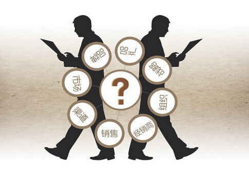 企業(yè)品牌策劃如何與互聯網進行銜接