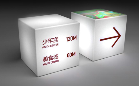 商場導視系統(tǒng)設計需考慮什么？