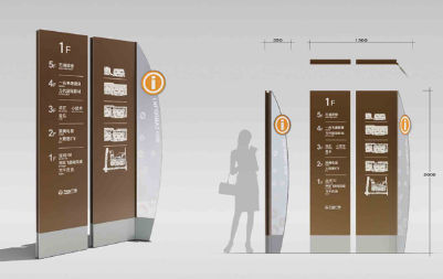 環(huán)境導(dǎo)視設(shè)計(jì)要素是什么？