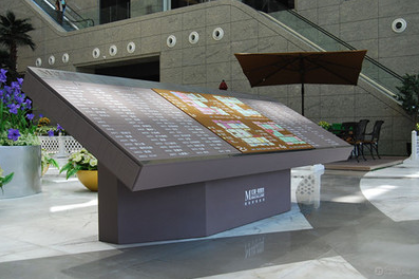 商業(yè)導(dǎo)視系統(tǒng)設(shè)計(jì)是什么？