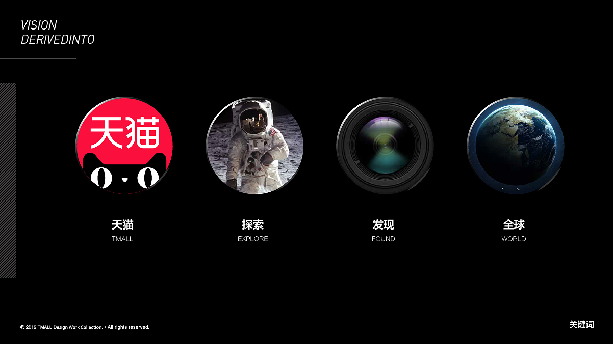 出口營銷的發(fā)展史